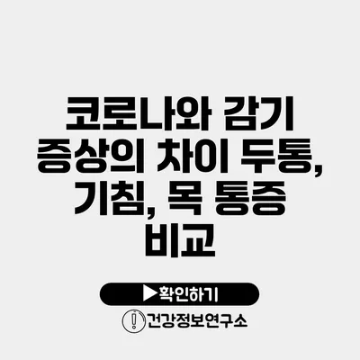 코로나와 감기 증상의 차이 두통, 기침, 목 통증 비교