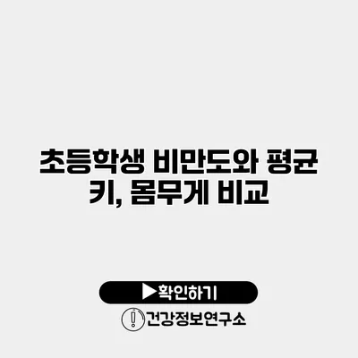 초등학생 비만도와 평균 키, 몸무게 비교